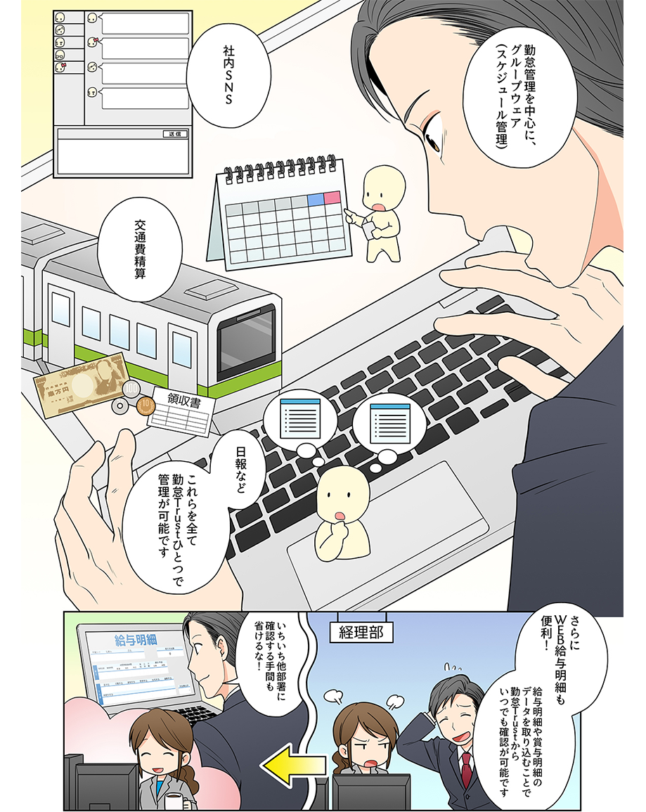 漫画でわかる勤怠Trust ページ4